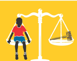 perlindungan dari hukum anak